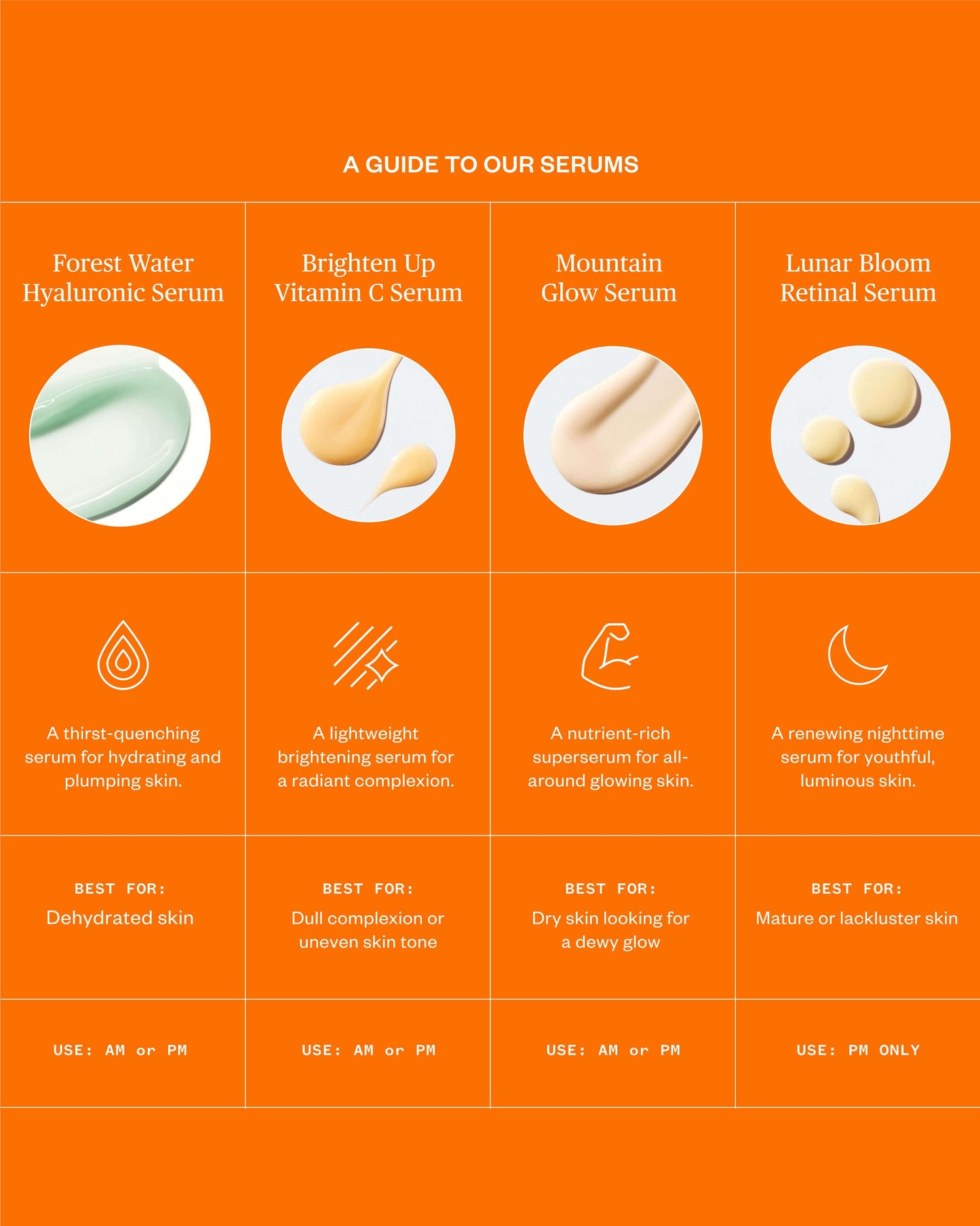 Brighten Up Vitamin C Serum for Brightening, Dark Spots & Aging