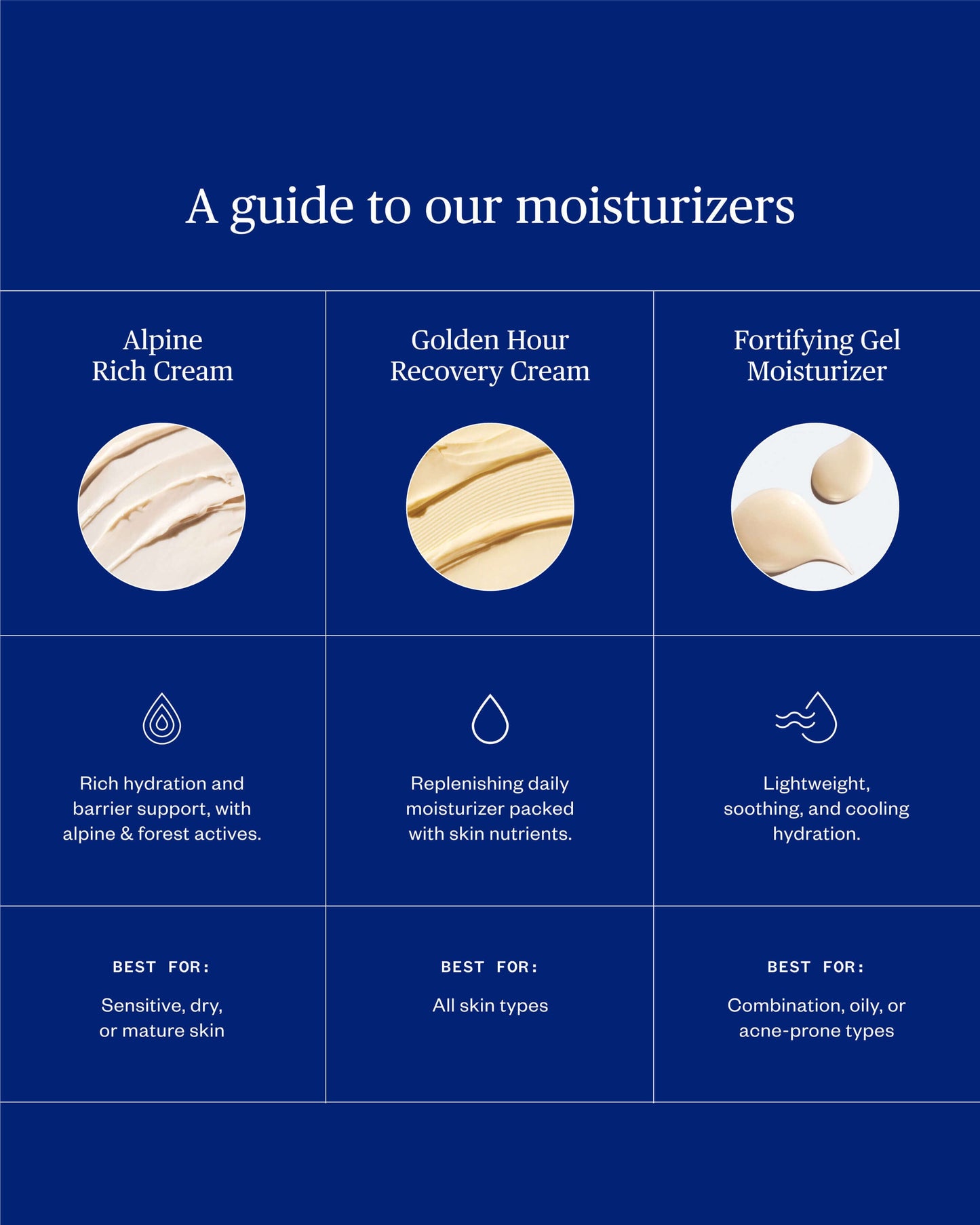 Golden Hour Recovery Cream Daily Face Moisturizer
