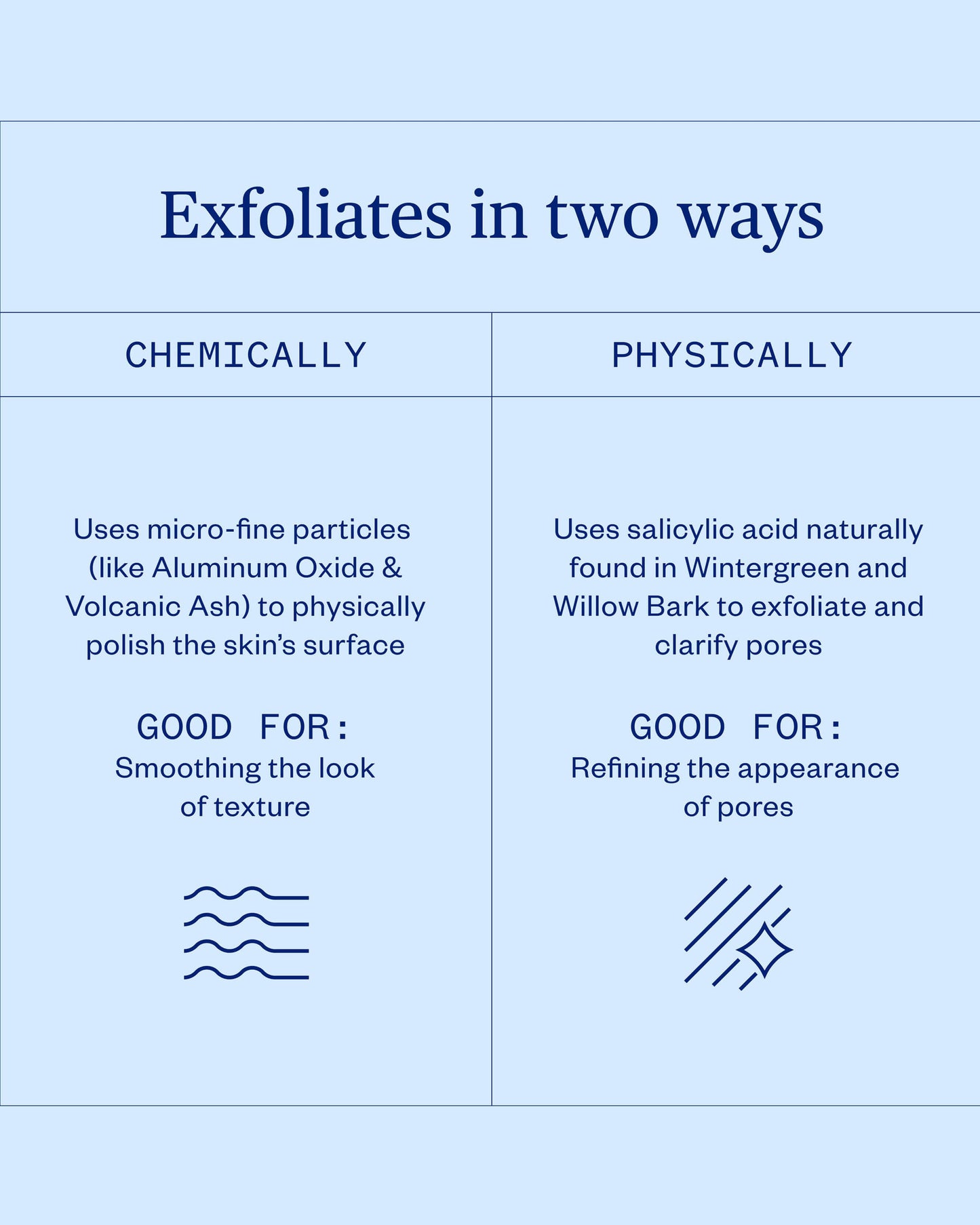 Green Slate Mineral Polish Exfoliating Treatment Mask
