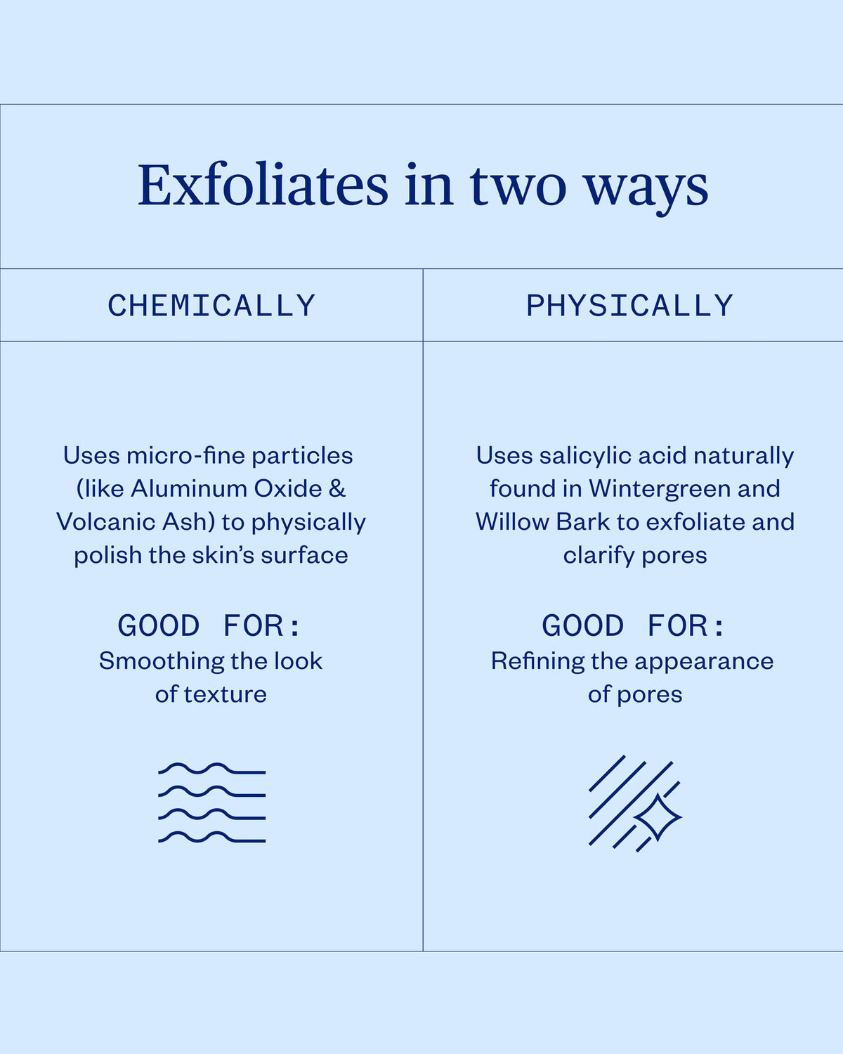 Green Slate Mineral Polish Exfoliating Treatment Mask