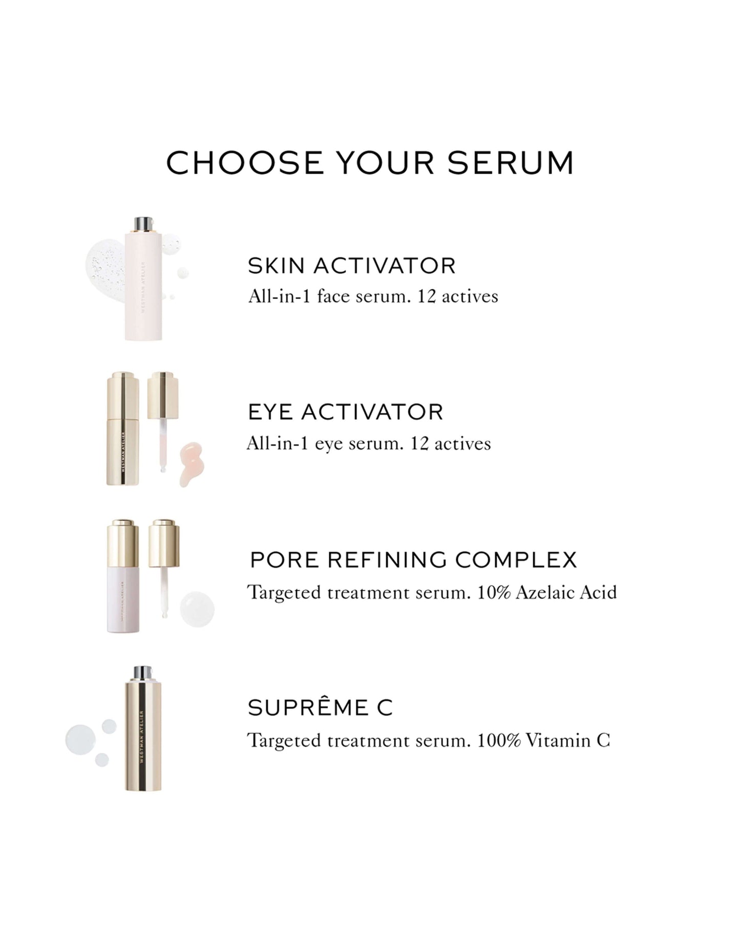 Pore Refining Complex