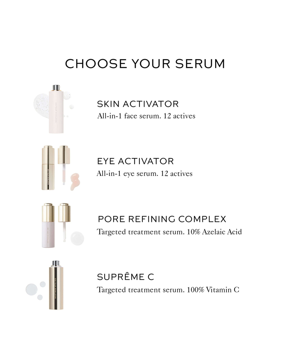 Pore Refining Complex