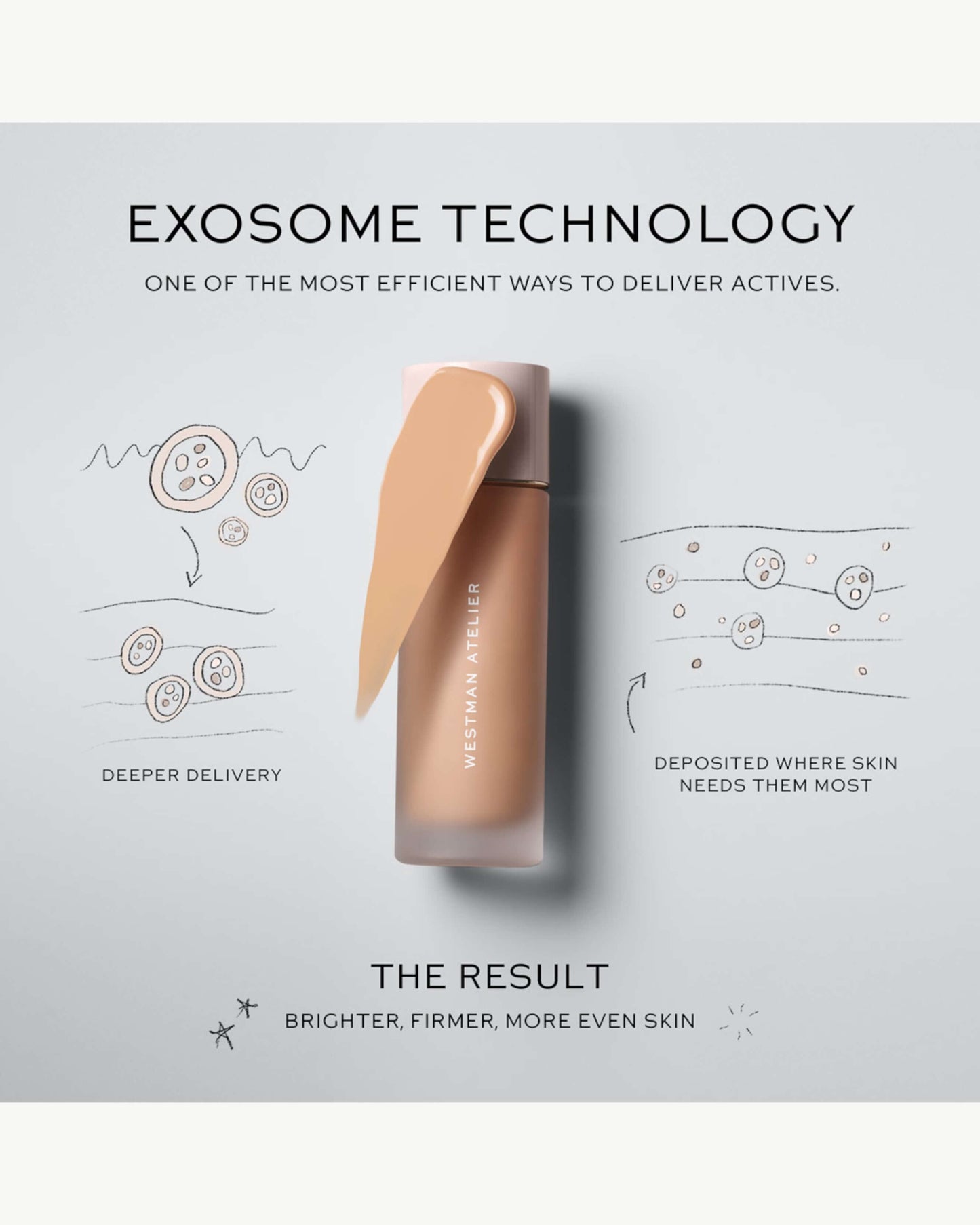 Suprême Bio-Complex Liquid Foundation